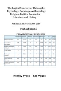 The Logical Structure of Philosophy, Psychology, Sociology, Anthropology, Religion, Politics, Economics, Literature and History