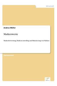 Markenwerte