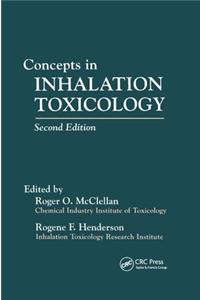 Concepts in Inhalation Toxicology