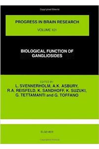 Biological Function of Gangliosides