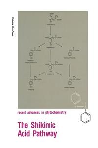 Shikimic Acid Pathway