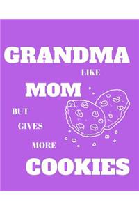 Grandma; like a mom, but gives more cookies
