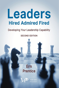 Leaders - Hired, Admired, Fired
