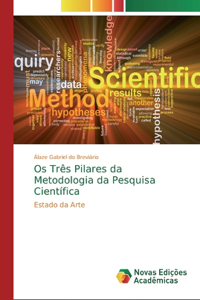 Os Três Pilares da Metodologia da Pesquisa Científica