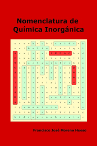 Nomenclatura de Química Inorgánica