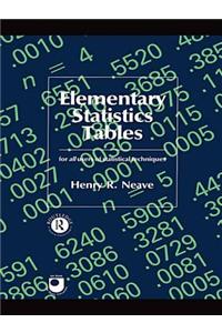 Elementary Statistics Tables