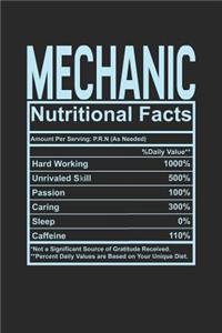 Mechanic Nutritional Facts