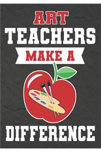 Art Teachers Make a Difference