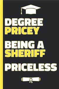 Degree Pricey Being A Sheriff Priceless