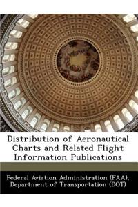 Distribution of Aeronautical Charts and Related Flight Information Publications