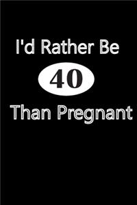 I'd Rather Be 40 Than Pregnant