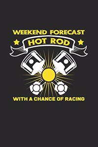 Weekend forecast hot rod