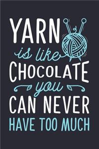 Yarn Is Like Chocolate You Can Never Have Too Much