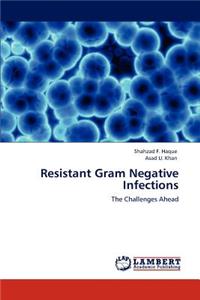 Resistant Gram Negative Infections