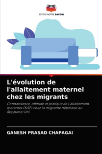 L'évolution de l'allaitement maternel chez les migrants