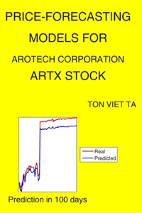 Price-Forecasting Models for Arotech Corporation ARTX Stock