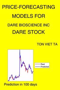 Price-Forecasting Models for Dare Bioscience Inc DARE Stock