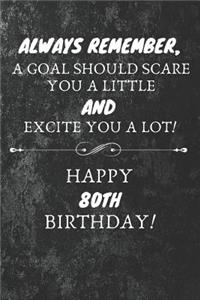 Always Remember A Goal Should Scare You A Little And Excite You A Lot Happy 80th Birthday