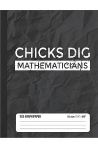 Chicks Dig Mathematicians 5x5 Graph Paper