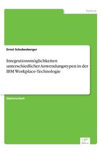 Integrationsmöglichkeiten unterschiedlicher Anwendungstypen in der IBM Workplace-Technologie