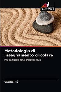 Metodologia di insegnamento circolare