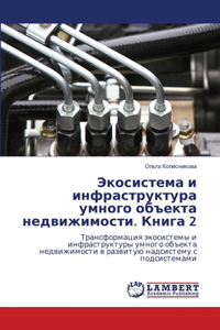 Экосистема и инфраструктура умного объек
