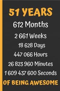 51 Years of Being Awesome