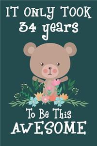 It only took 34 years to be this awesome