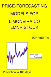Price-Forecasting Models for Limoneira Co LMNR Stock