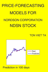 Price-Forecasting Models for Nordson Corporation NDSN Stock