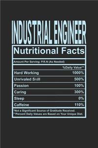 Industrial engineer Nutritional Facts