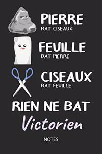 Rien ne bat Victorien - Notes