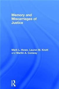 Memory and Miscarriages of Justice