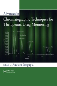 Advances in Chromatographic Techniques for Therapeutic Drug Monitoring