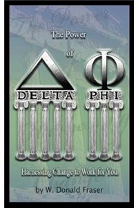 Power of Delta Phi