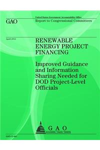 Renewable Energy Project Financing