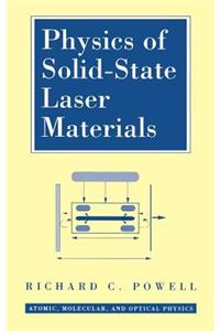 Physics of Solid-State Laser Materials