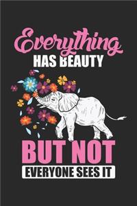 Everything Has Beauty But not everyone sees it