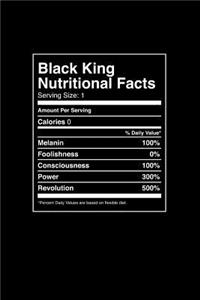 Black King Nutritional Facts