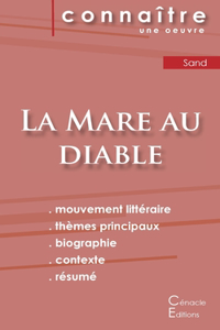 Fiche de lecture La Mare au diable de George Sand (Analyse littéraire de référence et résumé complet)