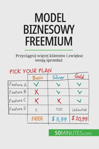 Model biznesowy freemium