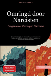 Omringd door Narcisten