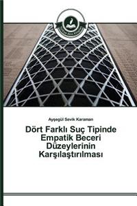 Dört Farklı Suç Tipinde Empatik Beceri Düzeylerinin Karşılaştırılması