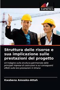 Struttura delle risorse e sua implicazione sulle prestazioni del progetto
