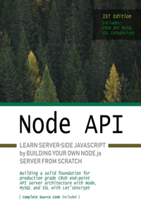 Node.js API