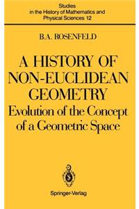 History of Non-Euclidean Geometry