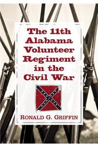 11th Alabama Volunteer Regiment in the Civil War