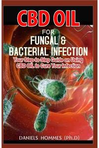 CBD Oil for Fungal & Bacterial Infection