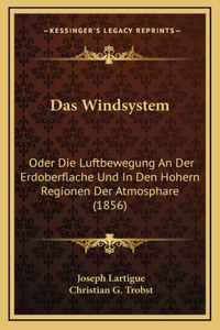 Das Windsystem