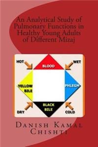 Analytical Study of Pulmonary Functions in Healthy Adults of Different Mizaj